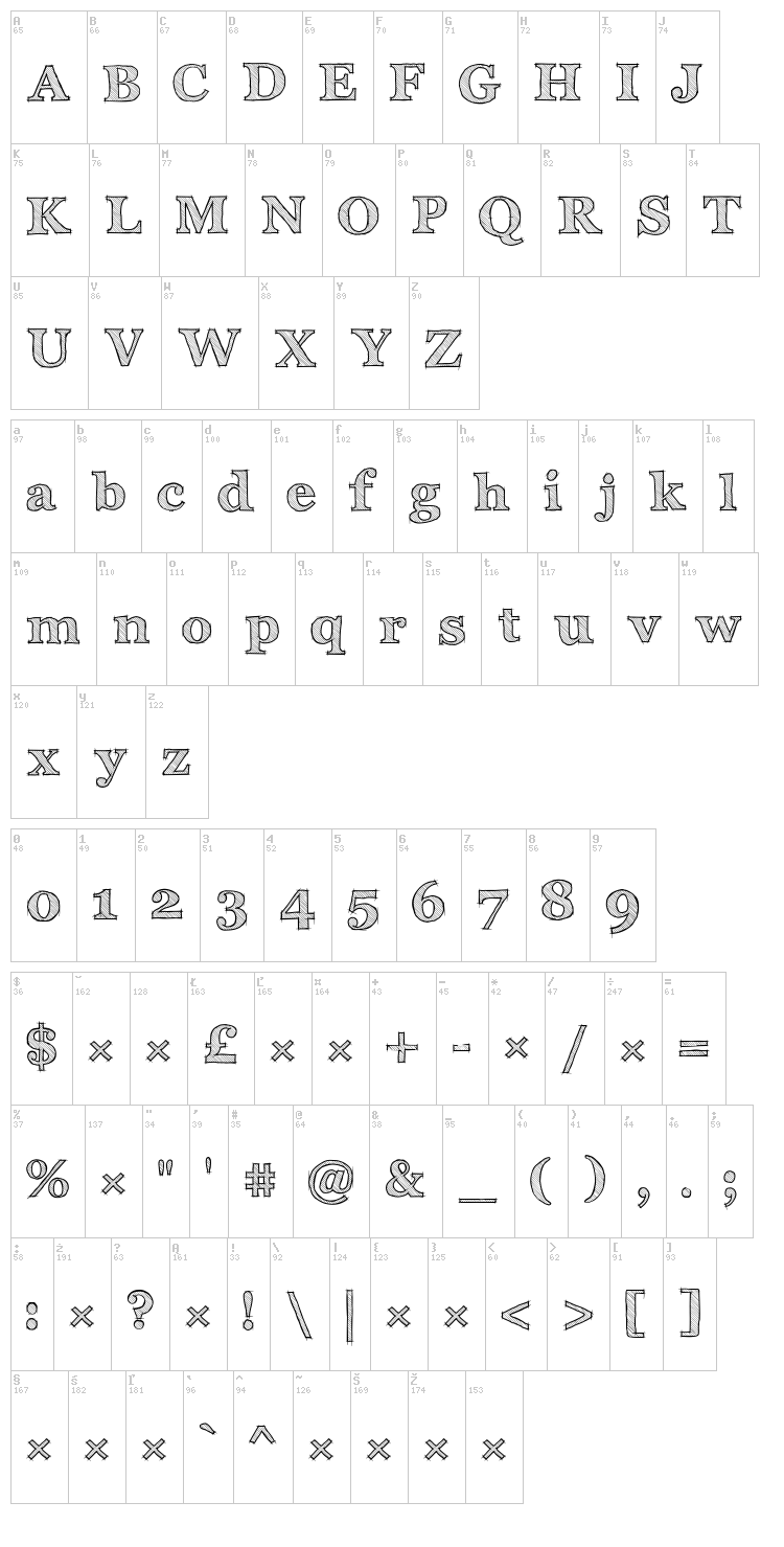 Archistico font map